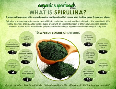 how much omega 3 in spirulina|benefits of chlorella spirulina tablets.